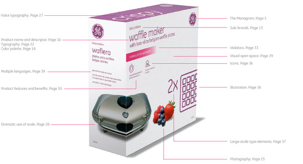 GE consumer packaging system