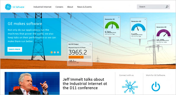 GE Software web imagery
