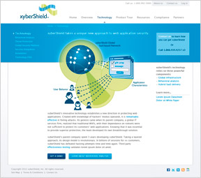 xyberShield Technology page